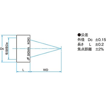 紫外アクロマティック集光レンズ シグマ光機