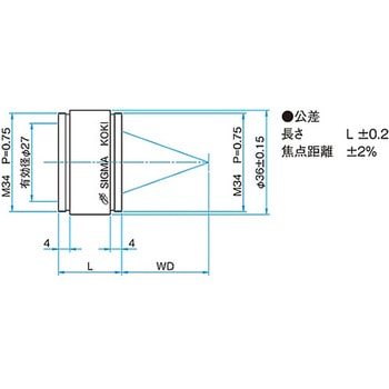 可視アクロマティック集光レンズ シグマ光機