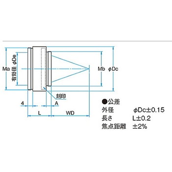 YAGレーザ集光レンズ NYシリーズ シグマ光機