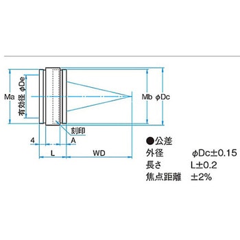 YAGレーザ集光レンズ NYシリーズ シグマ光機
