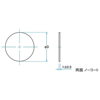 YTL・YDL用保護ガラス PGシリーズ シグマ光機