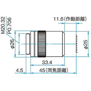 長作動対物レンズ(同焦点距離45mm) EPLシリーズ - シグマ光機