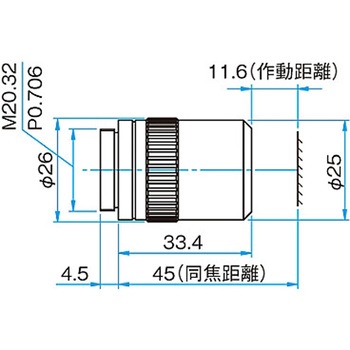 長作動対物レンズ(同焦点距離45mm) EPLシリーズ - シグマ光機