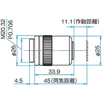 長作動対物レンズ(同焦点距離45mm) EPLシリーズ シグマ光機