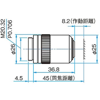 長作動対物レンズ(同焦点距離45mm) EPLシリーズ シグマ光機
