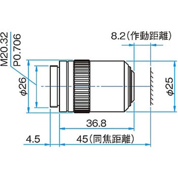 長作動対物レンズ(同焦点距離45mm) EPLシリーズ シグマ光機
