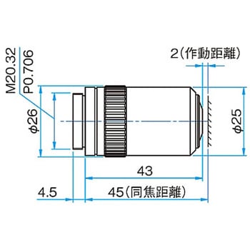 長作動対物レンズ(同焦点距離45mm) EPLシリーズ シグマ光機