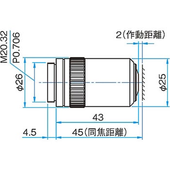 長作動対物レンズ(同焦点距離45mm) EPLシリーズ シグマ光機