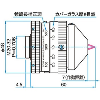 反射対物レンズ OBLRシリーズ シグマ光機