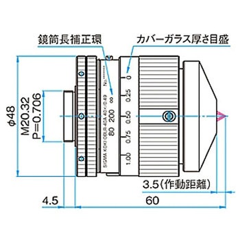 反射対物レンズ OBLRシリーズ シグマ光機