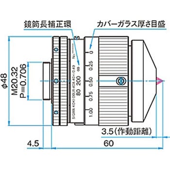 反射対物レンズ OBLRシリーズ シグマ光機
