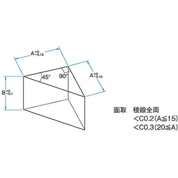 45°直角反射プリズム(コート付) RPBシリーズ シグマ光機