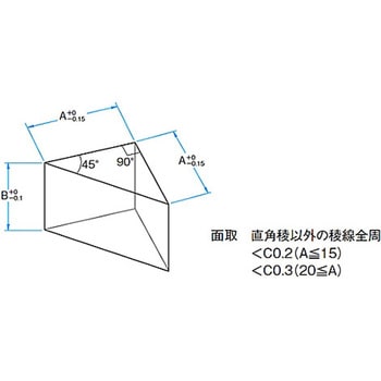 ナイフエッジ45°直角プリズム KRPBシリーズ シグマ光機