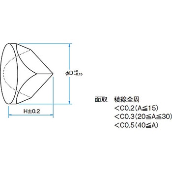 コーナーキューブプリズム CCBシリーズ シグマ光機