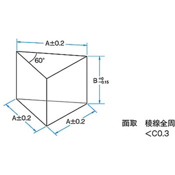 60°分散プリズム DPシリーズ シグマ光機