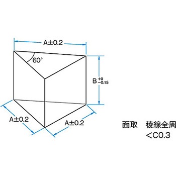 60°分散プリズム DPシリーズ - シグマ光機