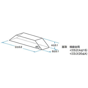 ダブプリズム DOPシリーズ シグマ光機