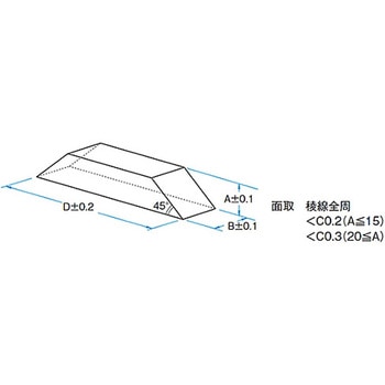 ダブプリズム DOPシリーズ シグマ光機