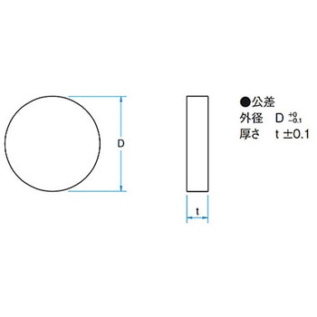 紫外・赤外用窓板(CaF2) OPCFシリーズ シグマ光機