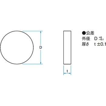 紫外・赤外用窓板(CaF2) OPCFシリーズ シグマ光機