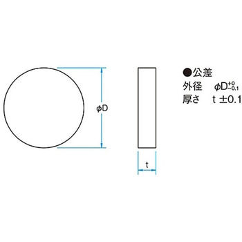 赤外用窓板(シリコン) OPSIシリーズ シグマ光機