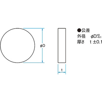 赤外用窓板(シリコン) OPSIシリーズ シグマ光機