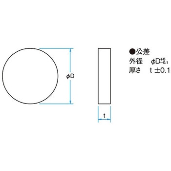赤外用窓板(サファイア) OPSHシリーズ シグマ光機