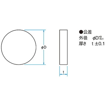 赤外用窓板(ゲルマニウム) OPGEシリーズ シグマ光機