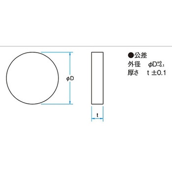 反射防止膜付窓板 WBMAシリーズ シグマ光機