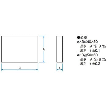 平面基板 OFSQシリーズ シグマ光機