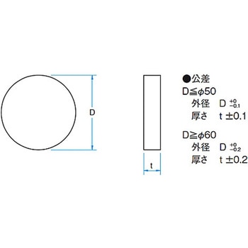 オプティカルフラット HMPシリーズ シグマ光機