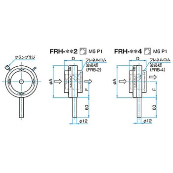 フレネルロム波長板ホルダー FRHシリーズ - シグマ光機
