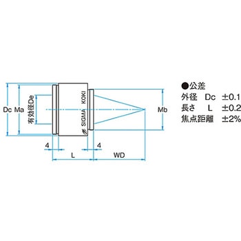 ファイバーレーザ用集光レンズ HFシリーズ シグマ光機