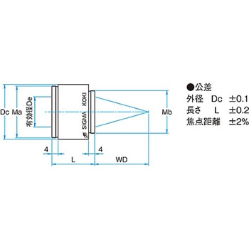 ファイバーレーザ用集光レンズ HFシリーズ - シグマ光機