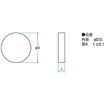 面精度保証ミラー HTFMシリーズ シグマ光機