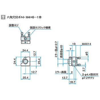 ホルダー組込み面精度保証ミラー HTFMシリーズ シグマ光機