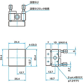 フレームレスミラーユニット GMMUHPシリーズ シグマ光機