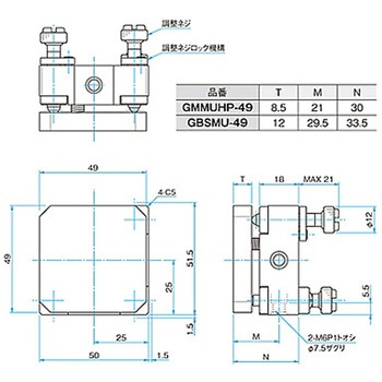 フレームレスミラーユニット GMMUHPシリーズ シグマ光機