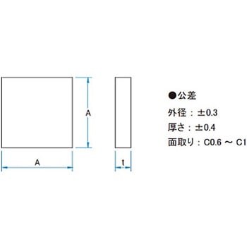 アルミ平面ミラー TFAEFLシリーズ シグマ光機