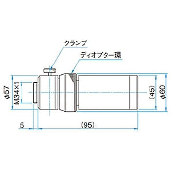 ハイパワーレーザー用ビームエキスパンダー BEHPシリーズ シグマ光機