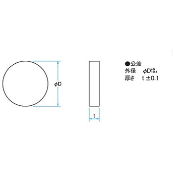 銀平面ミラー TFAGシリーズ シグマ光機