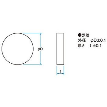 ポルカドットビームスプリッター PDBSシリーズ シグマ光機