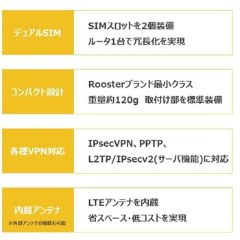 SE220SET1 5年保証サービスパックプラスセット サン電子(PC)