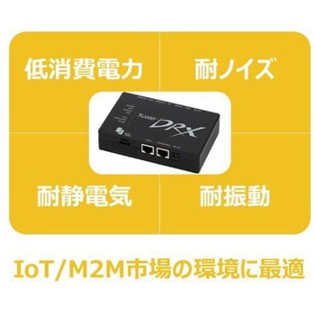 Rooster DRX5010 5年保証サービスパックプラスセット サン電子(PC)