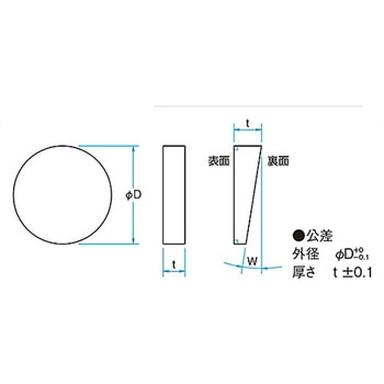 リーズナブル平面基板(丸型) シグマ光機