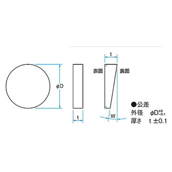 リーズナブル平面基板(丸型) - シグマ光機