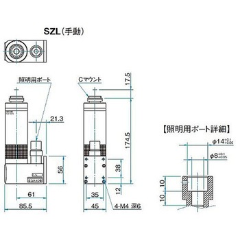 超長作動ズームマイクロスコープ シグマ光機