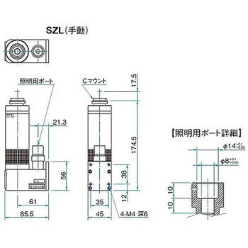 超長作動ズームマイクロスコープ シグマ光機