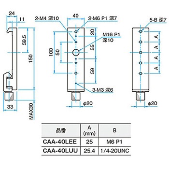 大型アルミ光学ベンチ用キャリア CAAシリーズ シグマ光機