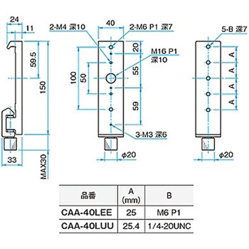 大型アルミ光学ベンチ用キャリア CAAシリーズ シグマ光機